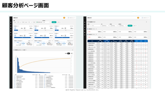 クロジカ記事④スライド２