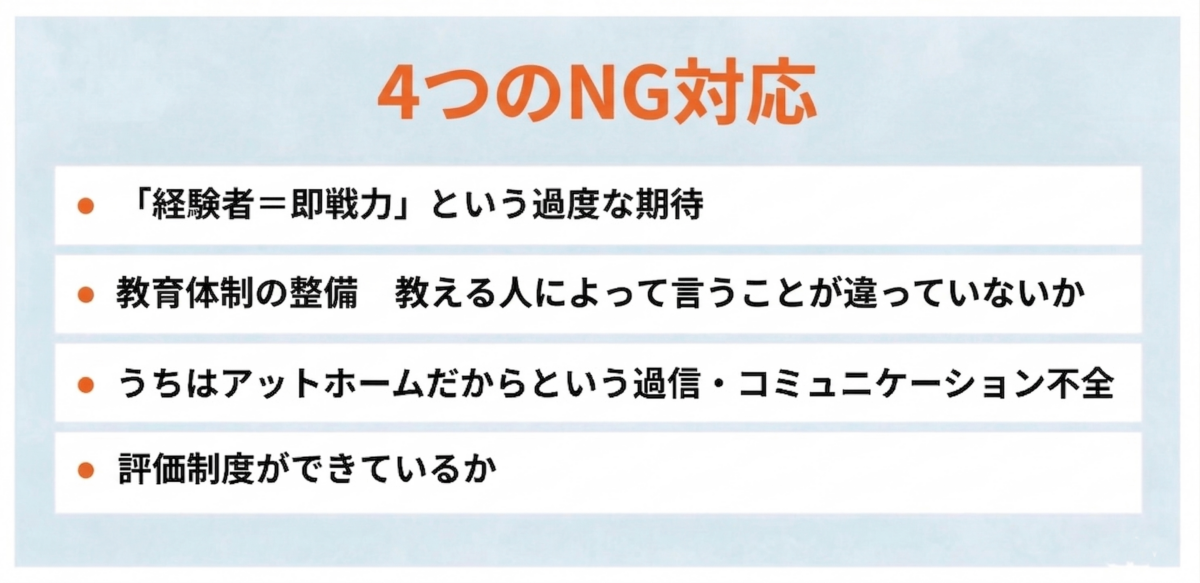 4つのNG対応