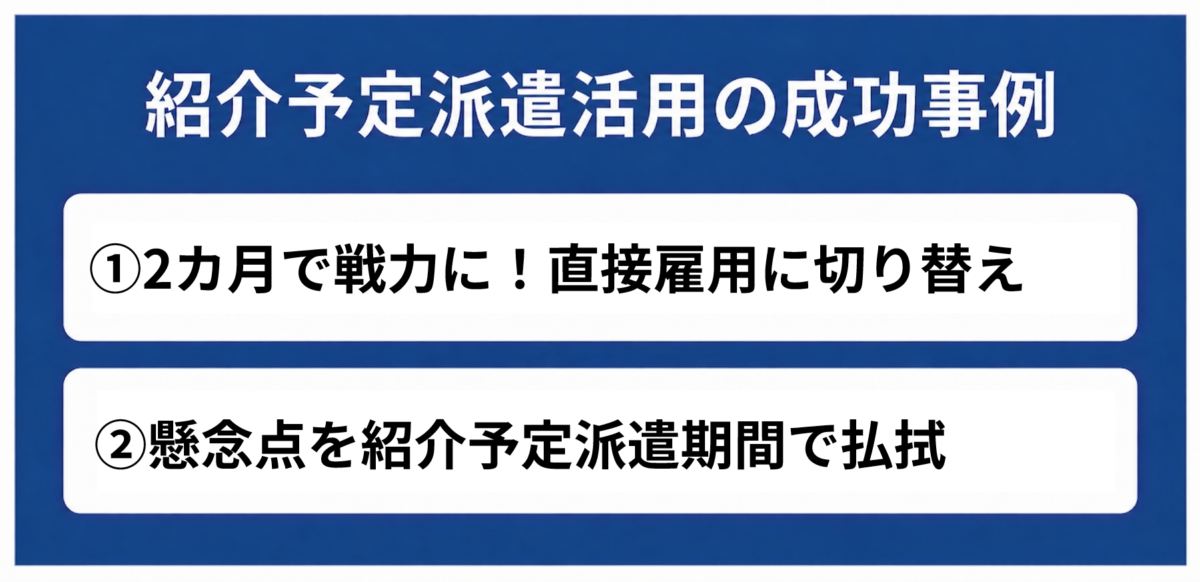 紹介予定派遣活用の成功事例の画像