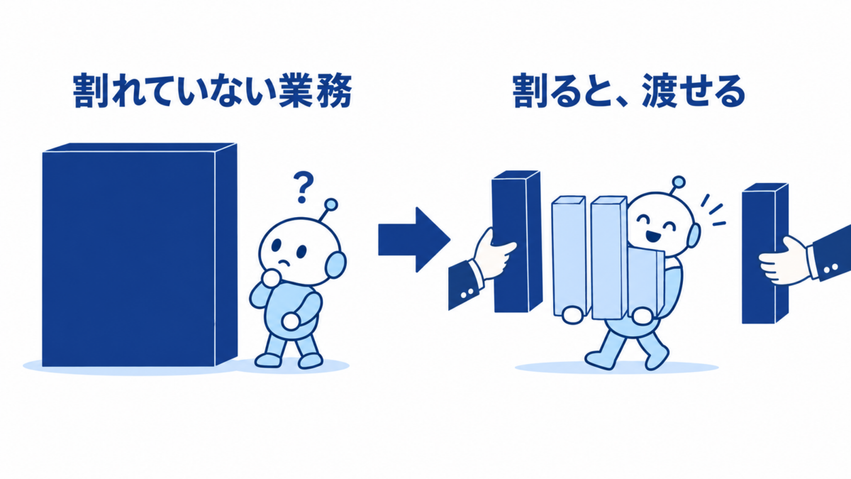 挿絵_割ると渡せる
